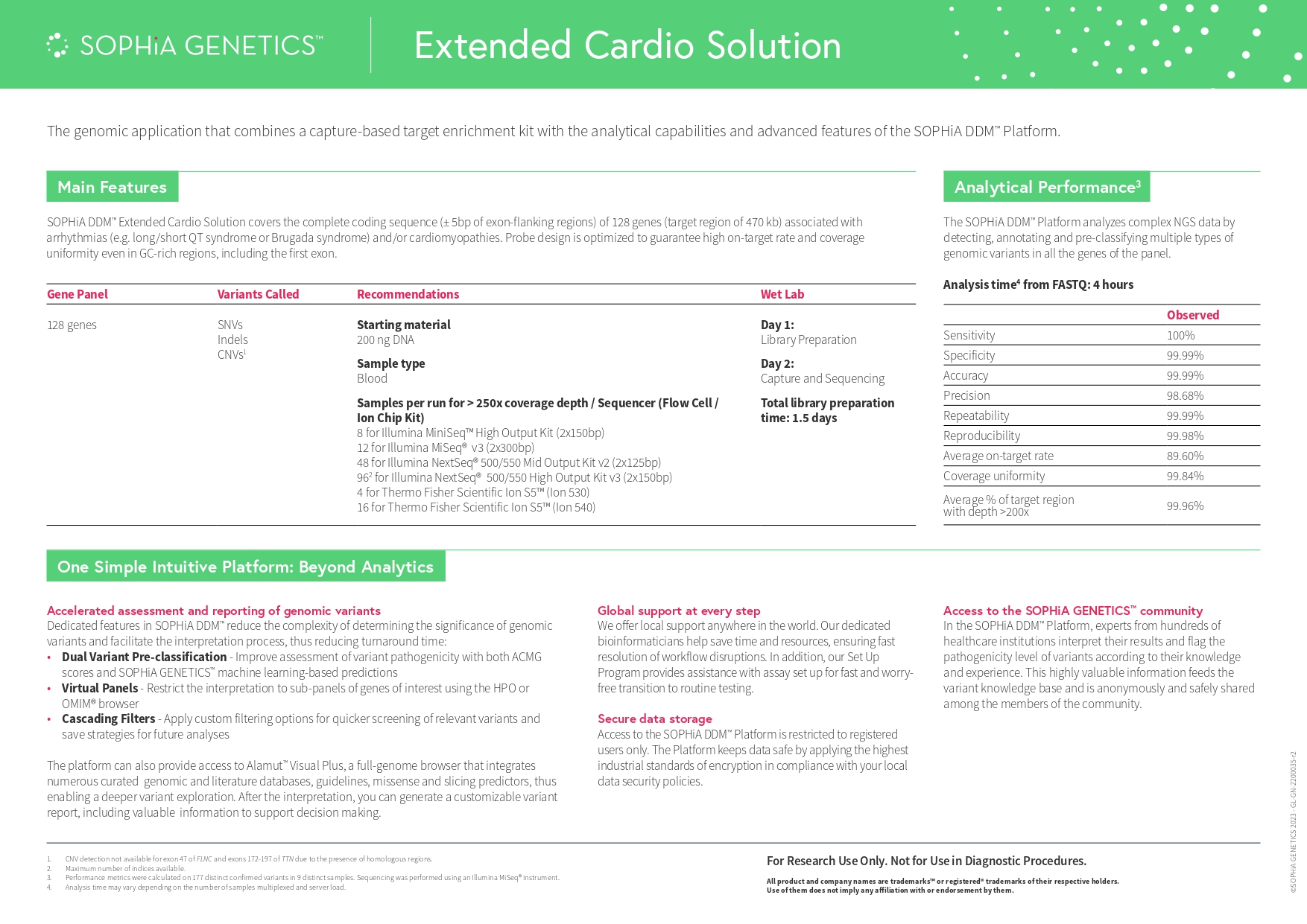 Extended Cardio Solution